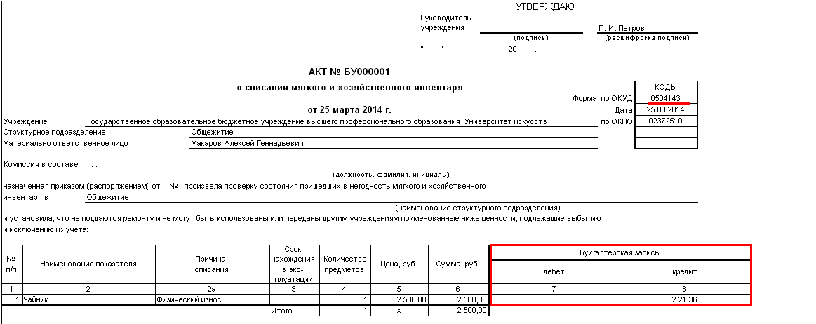 Акт списания мебели инвентаря оборудования и предметов хозяйственного обихода